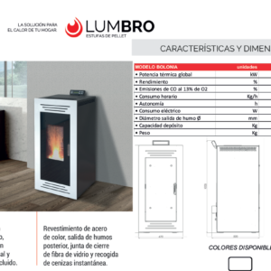 Estufa de Pellet modelo Milano